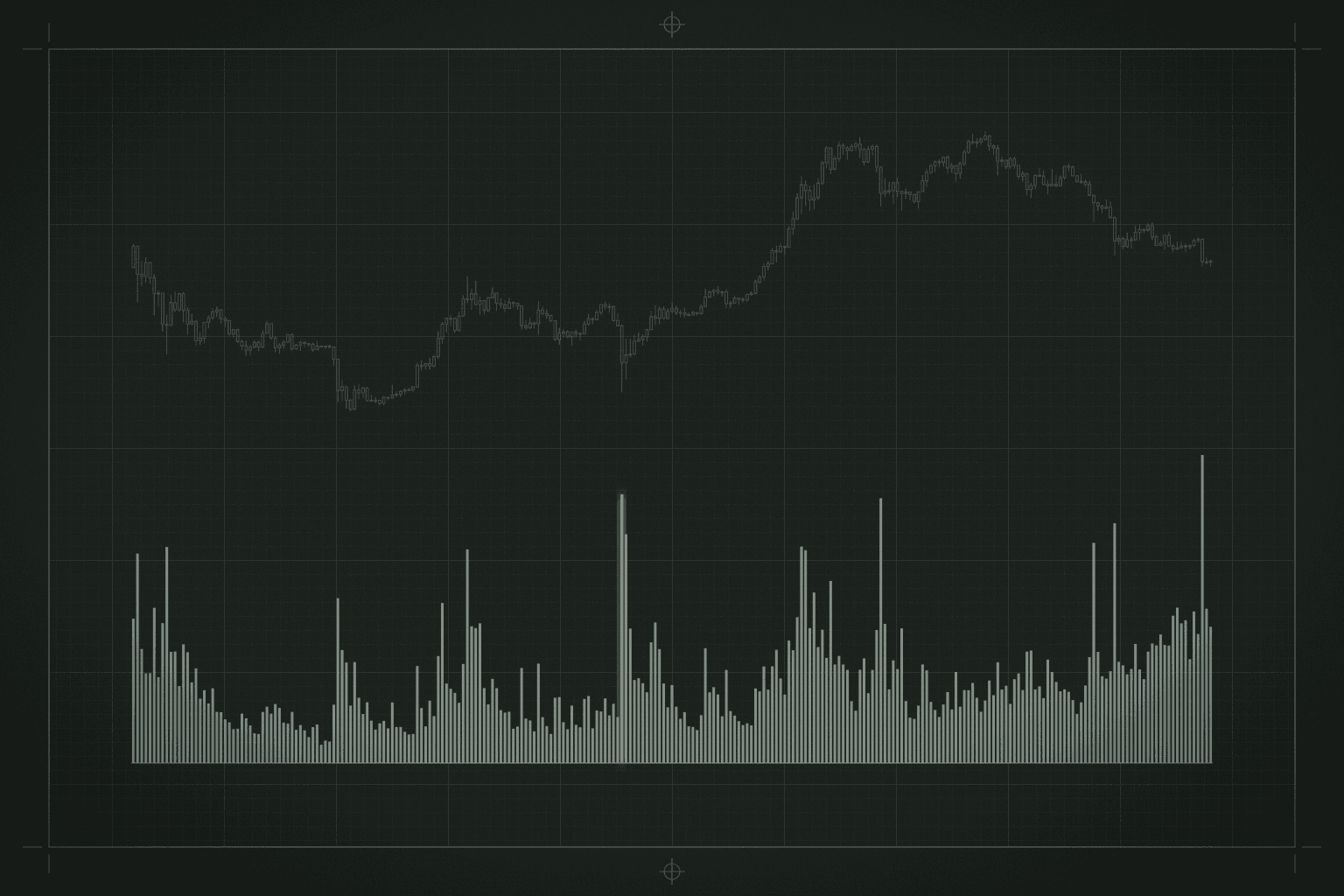 Weekly bitcoin trading volume on Coinbase from December 2017 to November 2022, drawn as lit bars beneath faint unlit candles, with the March 2020 capitulation week in gold.